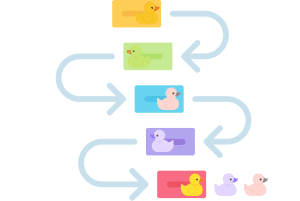 Basic production workflow EYNYK
